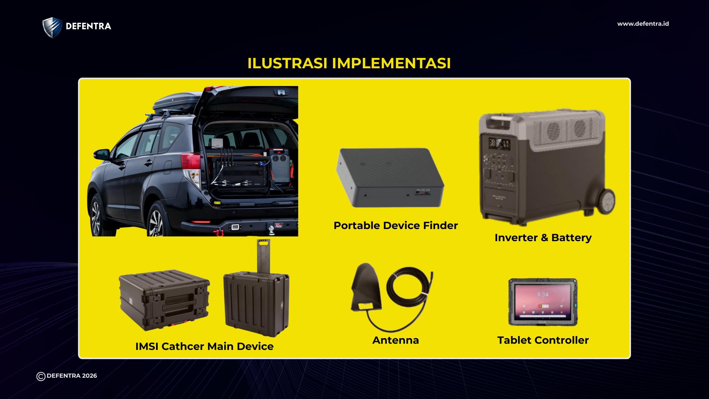 Implementasi kendaraan