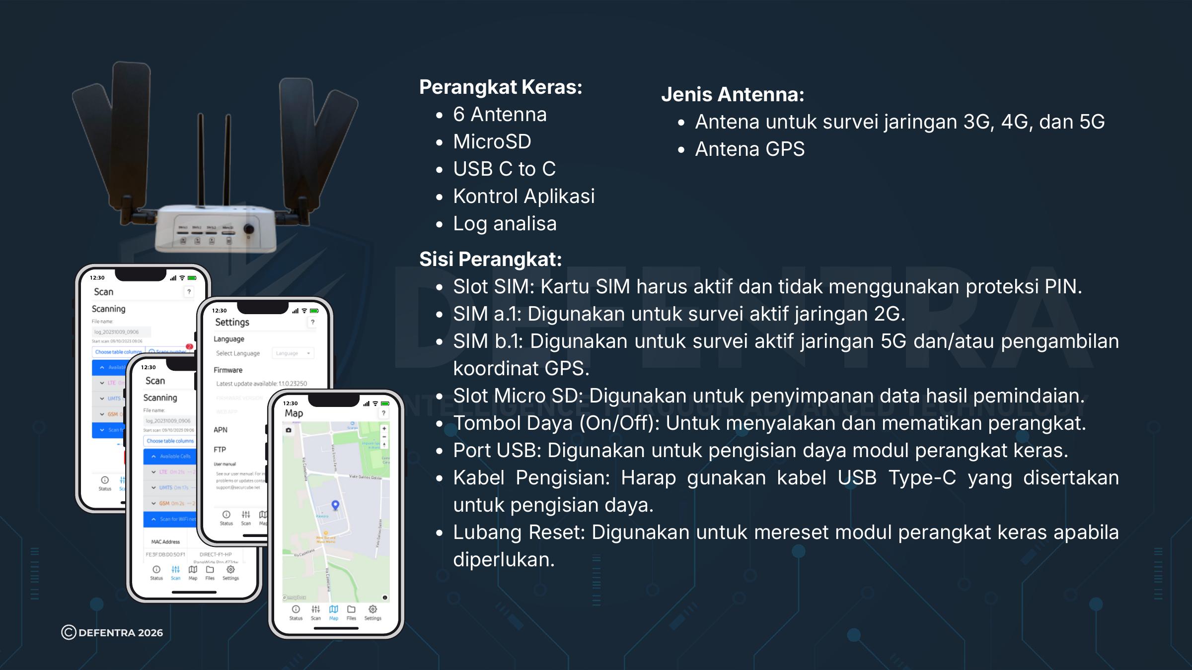Perangkat keras dan aplikasi DEFENTRA SPECTRA